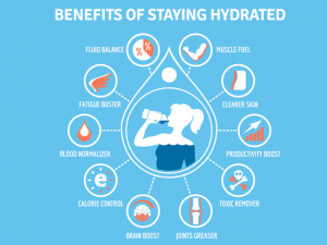 hydration-needs-and-benefits-infographic