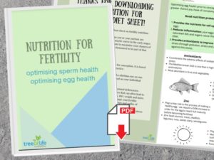 nutrition for fertility