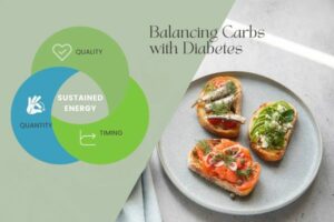 balancing carbs with diabetes concept