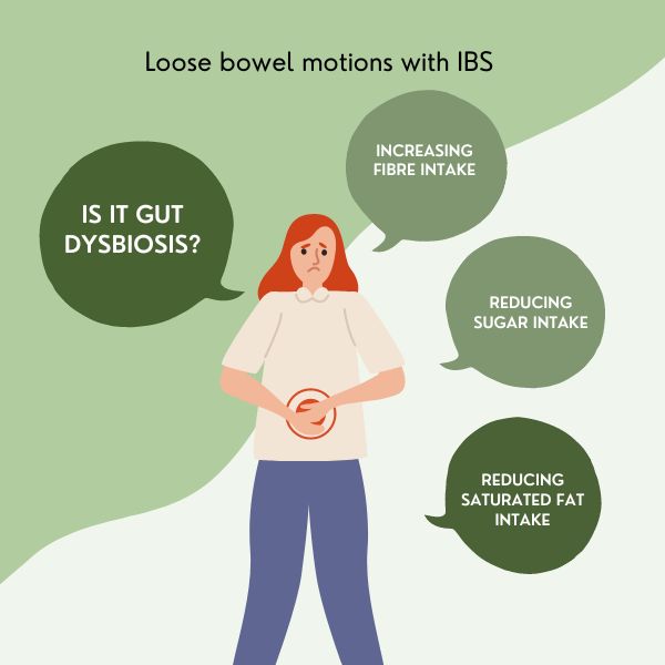 ibs with loose bowel motions